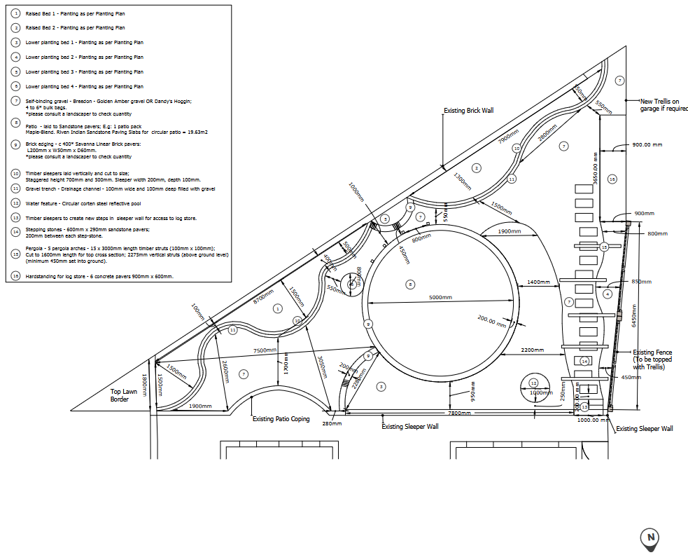 Master plan with measurements and materials for the construction of the garden