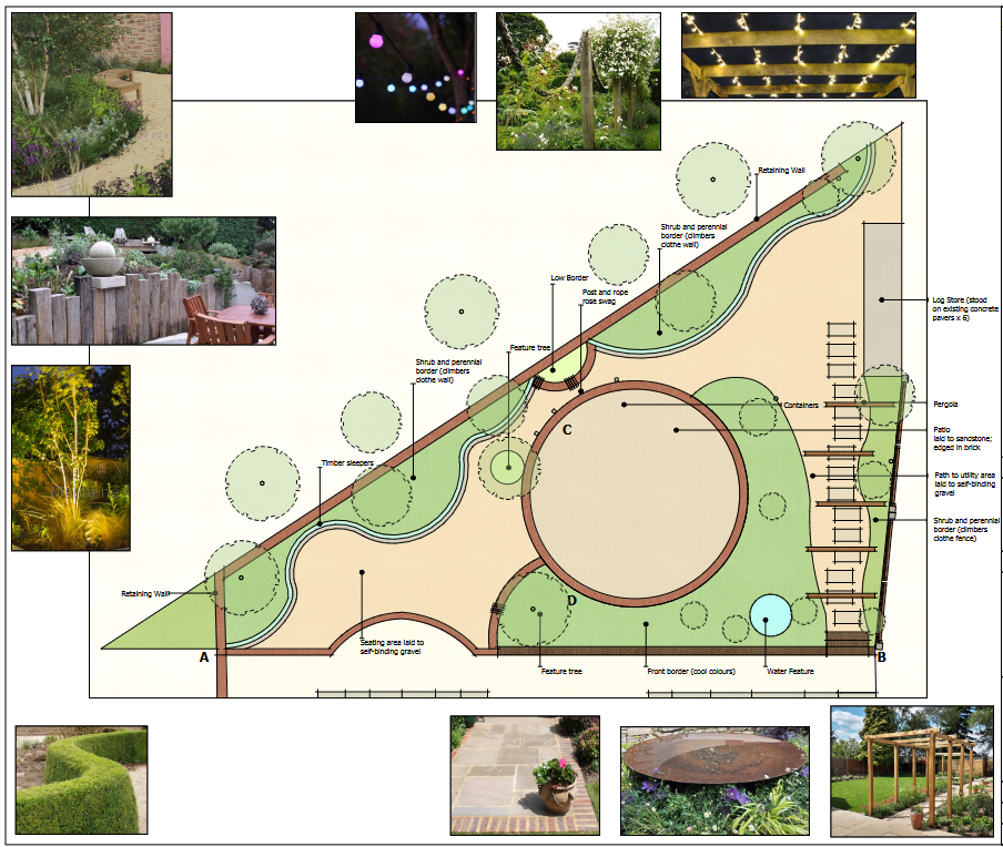 CAD-drawn concept plan of a modern country garden showing patio, pergola, raised beds and planting areas
